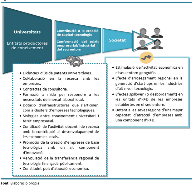 File:Review Suriñach 2018a-image2.png