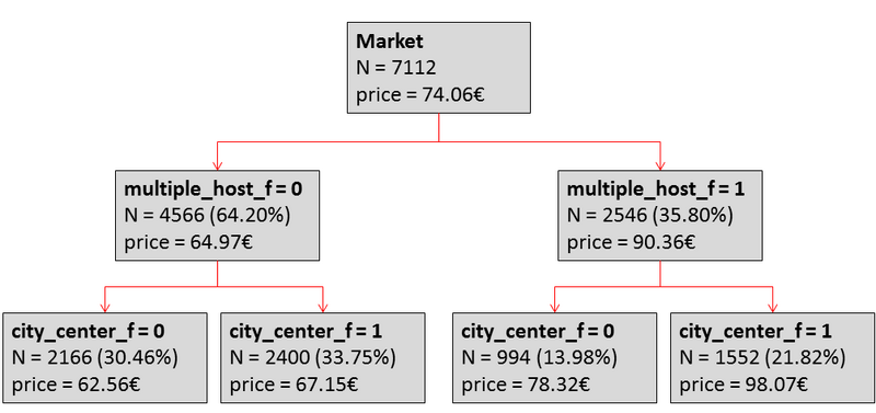File:Review Lladós-Masllorens 2018a-image3.png