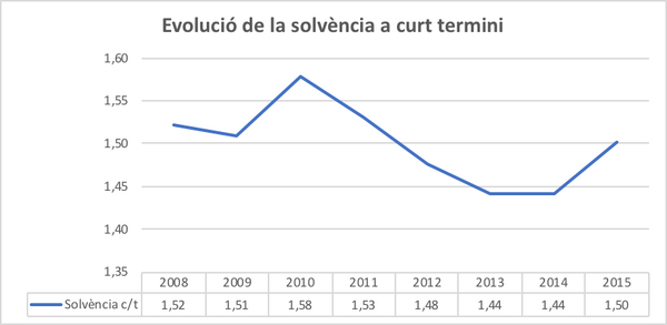 Draft Arimany-Serrat 243493357-image23.png