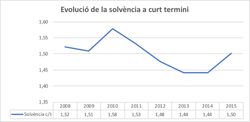 File:Draft Arimany-Serrat 243493357-image23.png