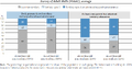 Thumbnail for version as of 15:03, 4 May 2018