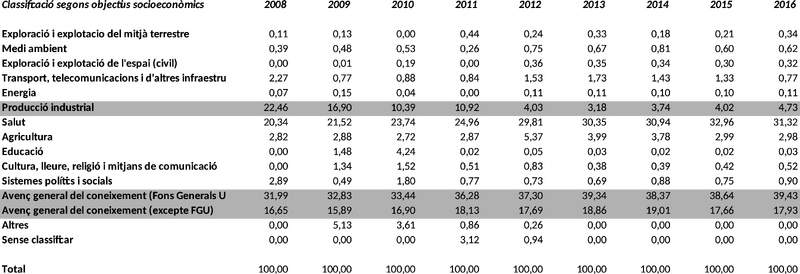 File:Review Ferràs 2018b-image6.png