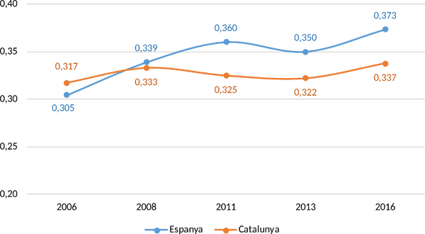 Trullen et al 2018a-image12.png