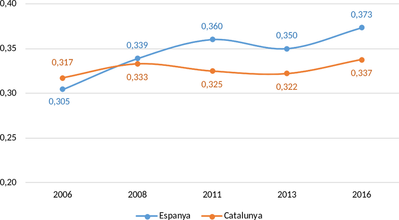 File:Trullen et al 2018a-image12.png