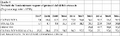 Thumbnail for version as of 15:26, 17 July 2018