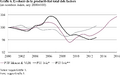 Thumbnail for version as of 13:14, 17 July 2018