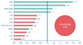 Thumbnail for version as of 14:13, 18 July 2018