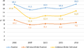 Thumbnail for version as of 12:08, 18 July 2018