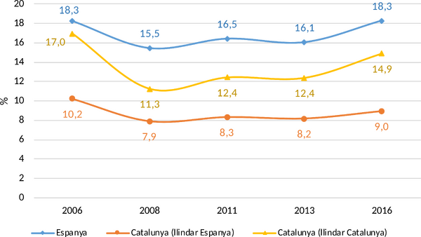 Trullen et al 2018a-image5.png