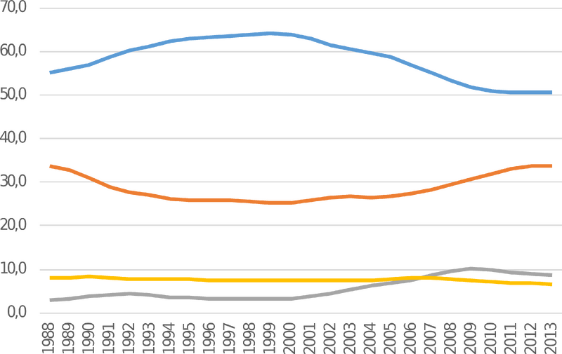 File:Draft Bardají 689071783-image6.png