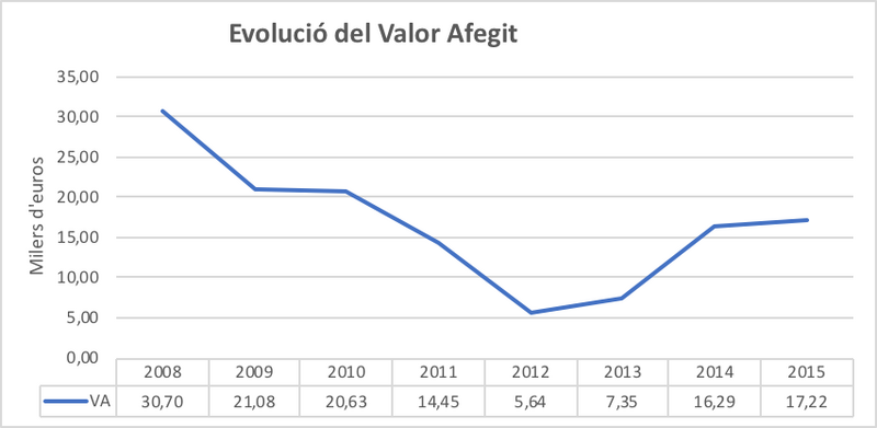 File:Draft Arimany-Serrat 243493357-image7.png