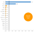 Thumbnail for version as of 11:52, 28 May 2018