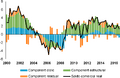 Thumbnail for version as of 22:54, 28 February 2018