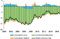 Thumbnail for version as of 22:54, 28 February 2018