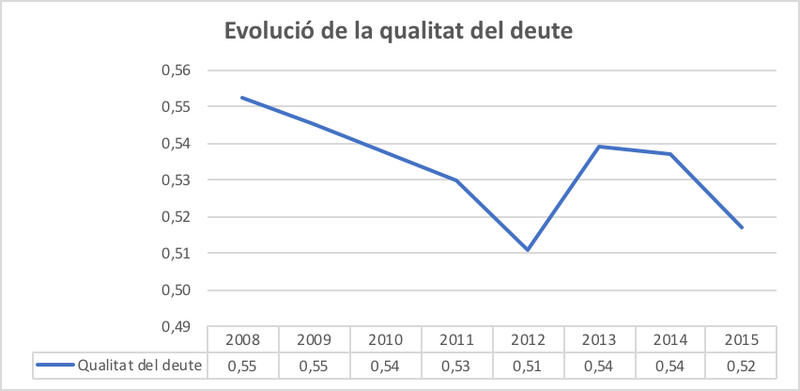 File:Draft Arimany-Serrat 243493357-image5.png