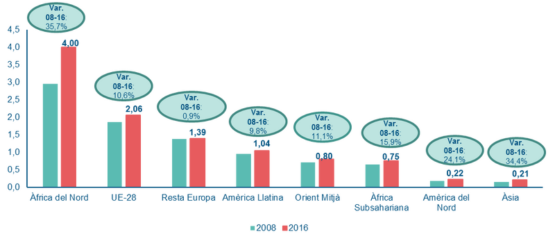 File:Arteaga et al 2018a-image9.png