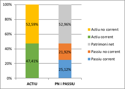 Draft Arimany-Serrat 243493357-image1.png