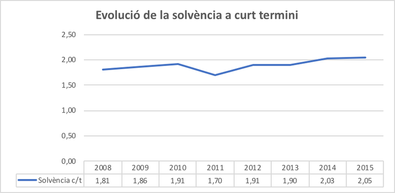 File:Draft Arimany-Serrat 243493357-image3.png