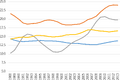 Thumbnail for version as of 22:43, 14 March 2018
