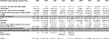 Thumbnail for version as of 16:29, 18 July 2018