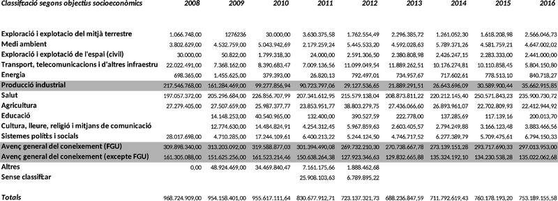File:Review Ferràs 2018b-image5.png