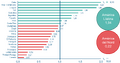 Thumbnail for version as of 14:13, 18 July 2018