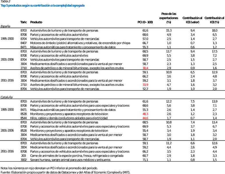 File:Draft Montoriol 530609432-image8.png