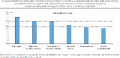 Thumbnail for version as of 15:03, 4 May 2018
