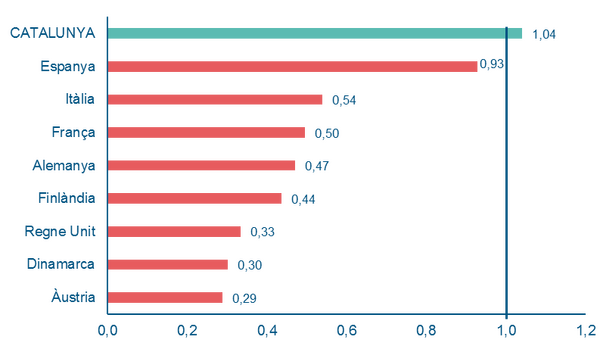 Arteaga et al 2018a-image21-c.png