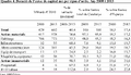Thumbnail for version as of 13:14, 17 July 2018