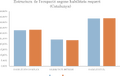 Thumbnail for version as of 17:25, 4 April 2018