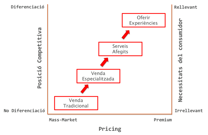File:Draft Farré 584126808-image1.png