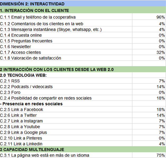 File:Salla Cristobal Fransi 2018a-image14.png