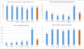 Thumbnail for version as of 15:37, 18 July 2018
