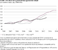 Thumbnail for version as of 13:14, 17 July 2018