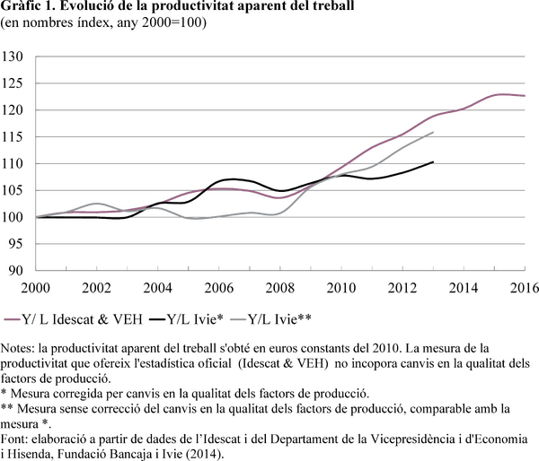 Mussons Olivellla 2018b-image3.png
