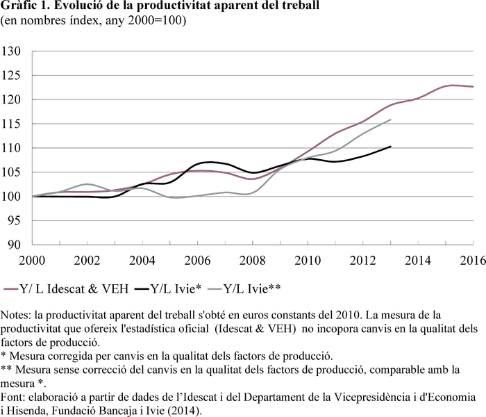 File:Mussons Olivellla 2018b-image3.png