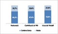 Thumbnail for version as of 15:33, 16 February 2018