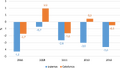 Thumbnail for version as of 12:08, 18 July 2018
