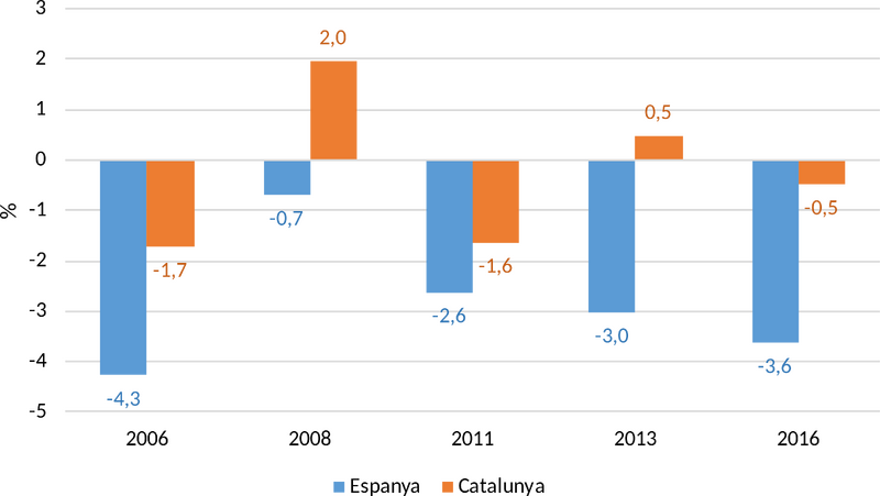 File:Trullen et al 2018a-image13.png
