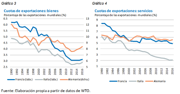 Review Montoriol 2018a 8355 graph3 4.png