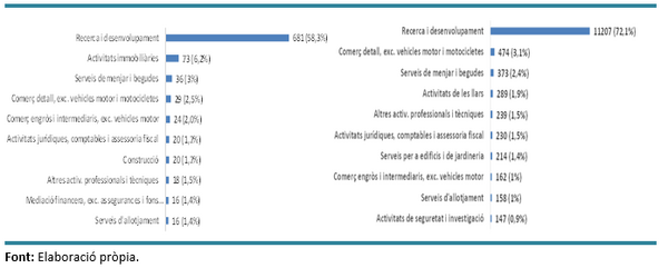 Review Suriñach 2018a-image19.png