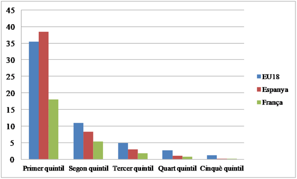 Review 422198614478 4215 graph6.png