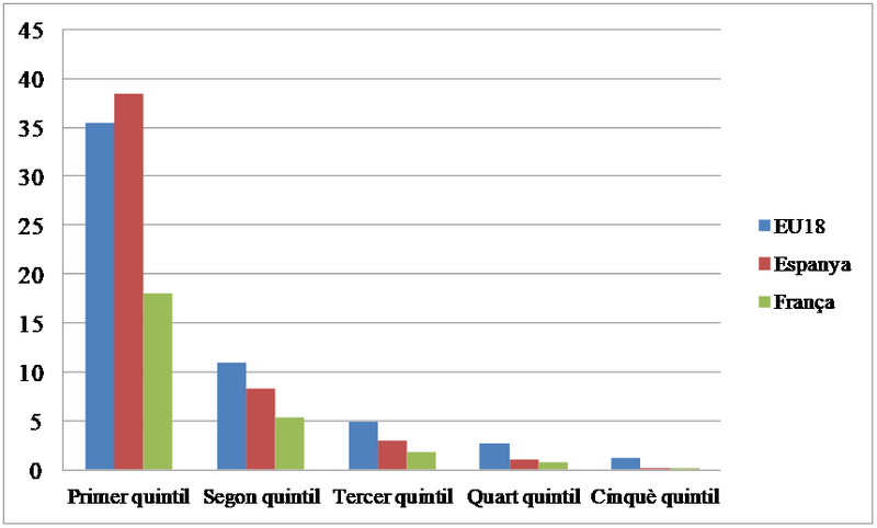 File:Review 422198614478 4215 graph6.png