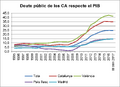 Thumbnail for version as of 14:36, 9 April 2018