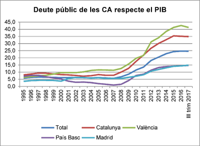 Review Bassols 2018b-image2.png