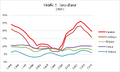 Thumbnail for version as of 10:41, 18 July 2018