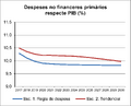 Thumbnail for version as of 14:36, 9 April 2018