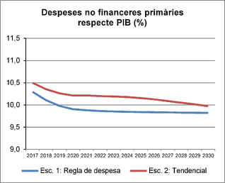 Review Bassols 2018b-image6.png