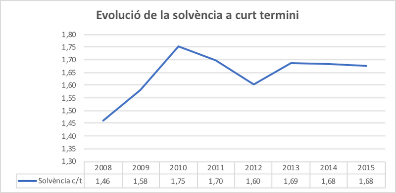 File:Draft Arimany-Serrat 243493357-image13.png